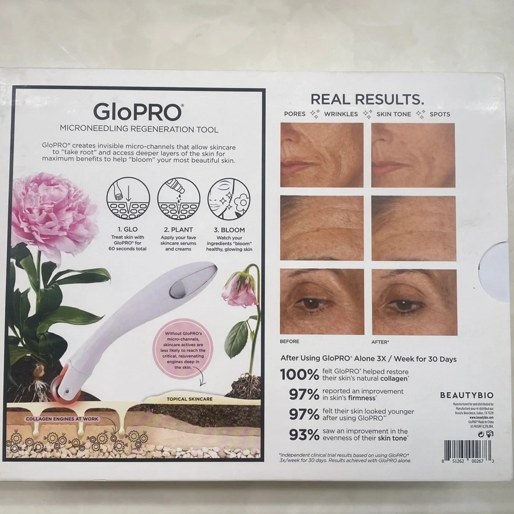 BeautyBio GloPRO Regeneration Tool Face Attachment Head 0.3mm, New in Box‎
